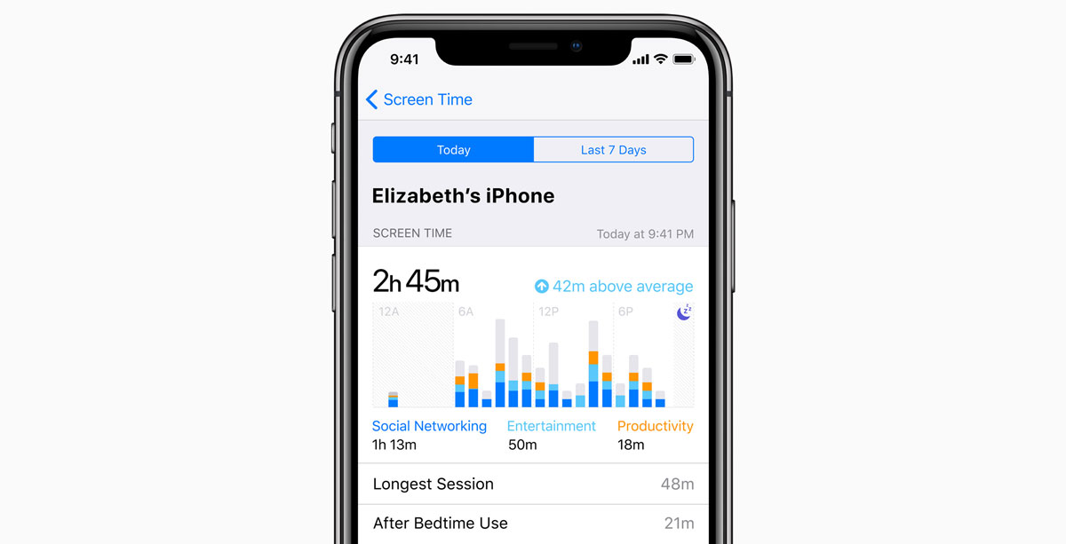 Apple’s iOS 12 Introduces New Features To Reduce Distractions And Manage Screen Time