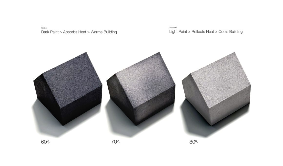 Joe Doucet: Climate-Responsive Paint | Seasonal Color Shift