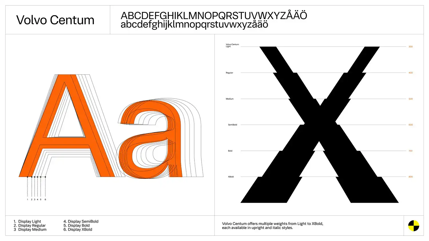 Volvo and Dalton Maag Create Volvo Centum Typeface to Improve Road Safety